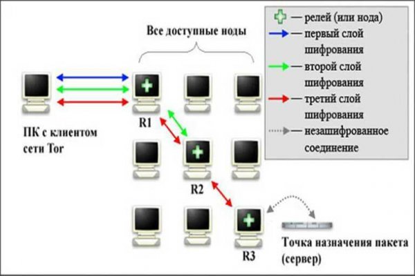 Значок кракена маркетплейса